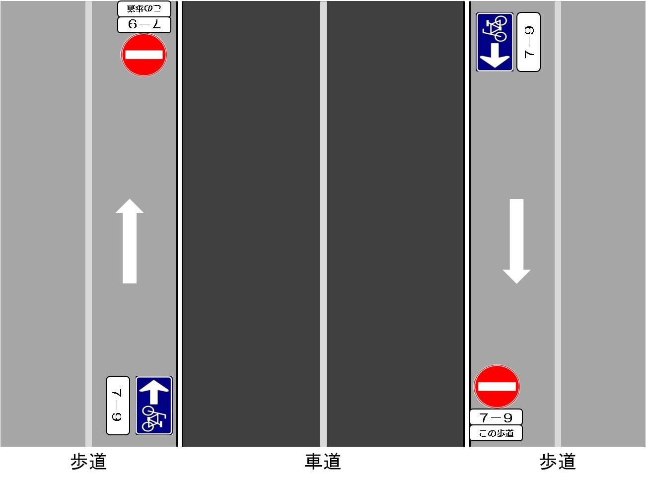 自転車一方通行規制　社会実験_d0224990_2102961.jpg