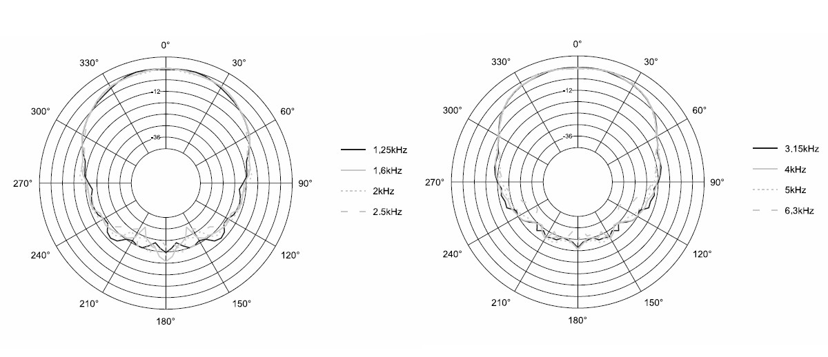 JBL 2360A(12)_c0143750_2322085.jpg