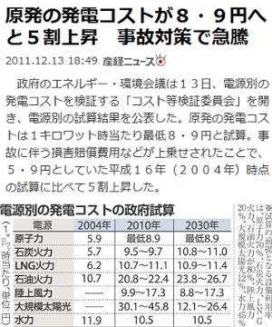 日本とアメリカの原発、火力、太陽光の発電コストを比べてみたら・・・_b0007805_8395110.jpg