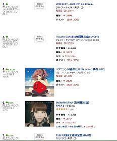 『J-アニソン神曲祭り[DJ和 in No.1胸熱MIX] 』amazon　音楽ヒット商品売上ランキング　5位に急上昇！_e0025035_23453487.jpg