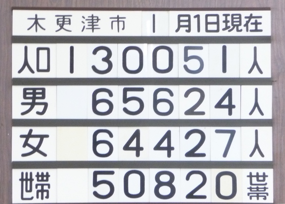 木更津市人口130 051人 明日に繋ぐ今日