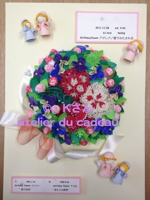 アトリエだより_e0112378_2955.jpg