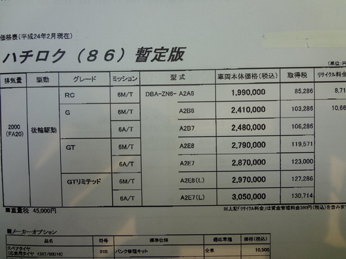 トヨタ 86車両価格_a0252579_16442622.jpg