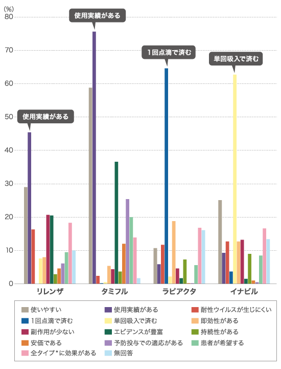 インフルエンザにご注意!_b0102247_1912981.gif
