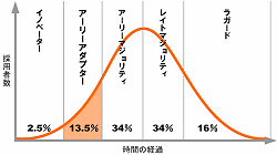 野々村禎彦氏寄稿「シュトックハウゼン素描」_c0050810_4313140.gif