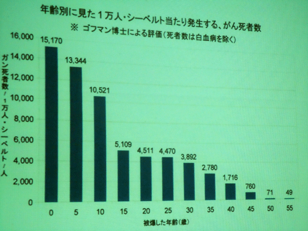 新春講演会にさんかして・・・_b0159611_152646.gif