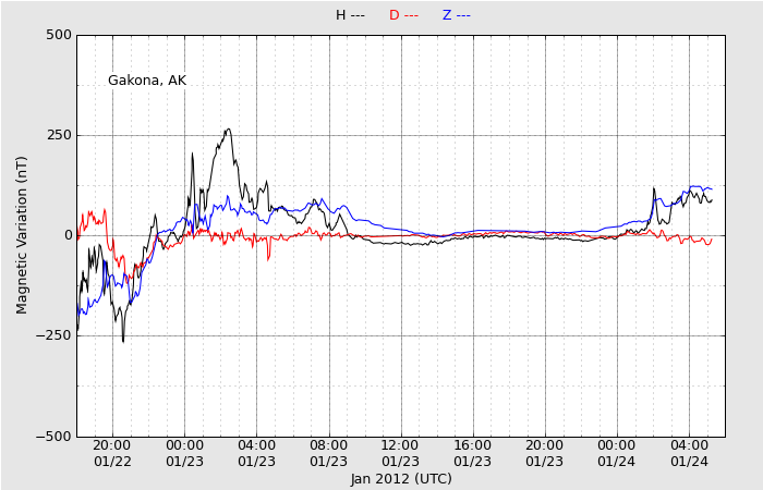 A Happy New Big CME !:過去6年で最大級の磁気嵐が始まった!_e0171614_14314683.png