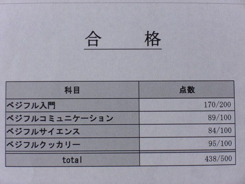 ジュニア野菜ソムリエ試験結果発表 一期一会 あけぼのフェニックスからあなたへ ジャムおばさんの気まま日記