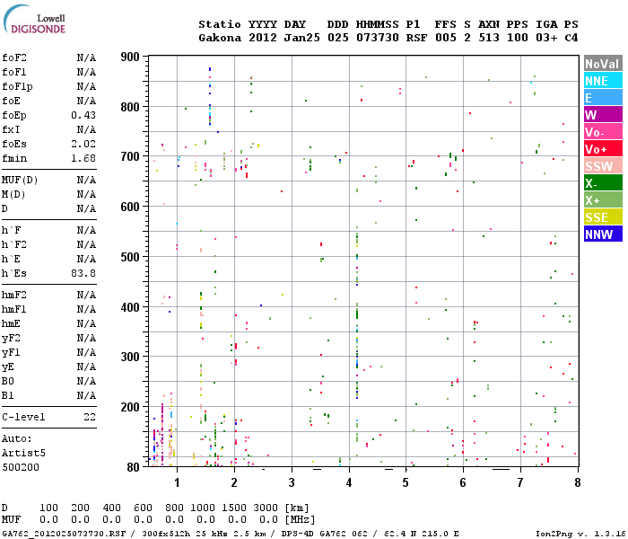HAARPに地震波か?:研究用44 450nTのビッグウェーブ到来!_e0171614_16535510.png