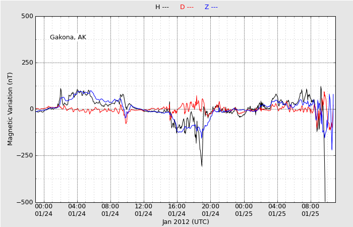 HAARPに地震波か?:研究用44 450nTのビッグウェーブ到来!_e0171614_200135.png