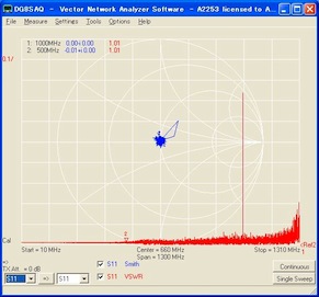 【VNWA3】1.3GHz までとあるけども..._d0106518_22455956.jpg