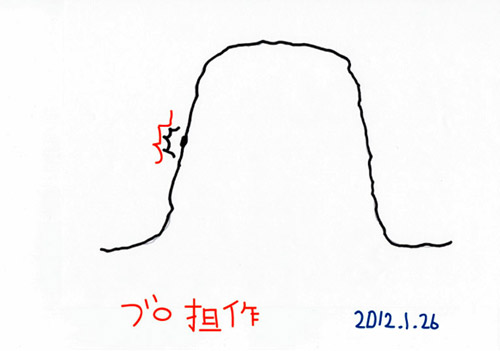 e0037129_21504876.jpg