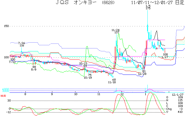 1月30日号_d0022822_18154310.gif