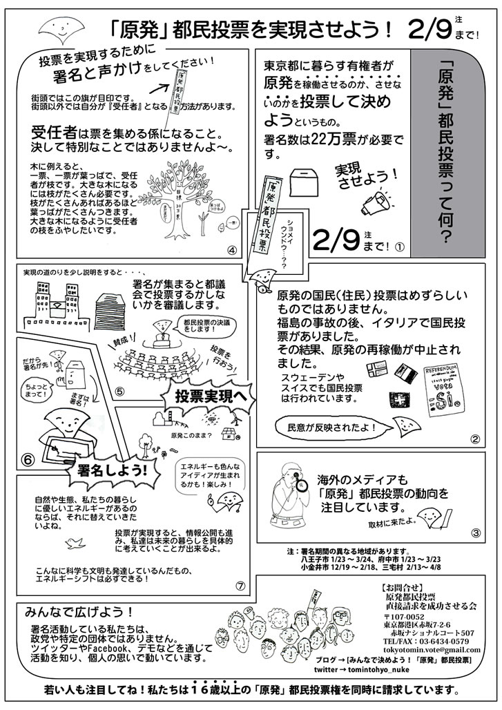 都民投票が実現したら 16歳以上が有権者 情報の開示 できることから はじめたい 都民投票が実現したら 16歳以上が有権者 情報の開示 できることから はじめたい