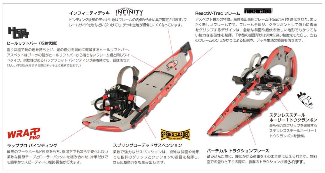 mont bell - アトラス　アスペクト24  スノーシュー 楽天市場】ATLAS Aspect 24 / アトラス アスペクト スノーシュー