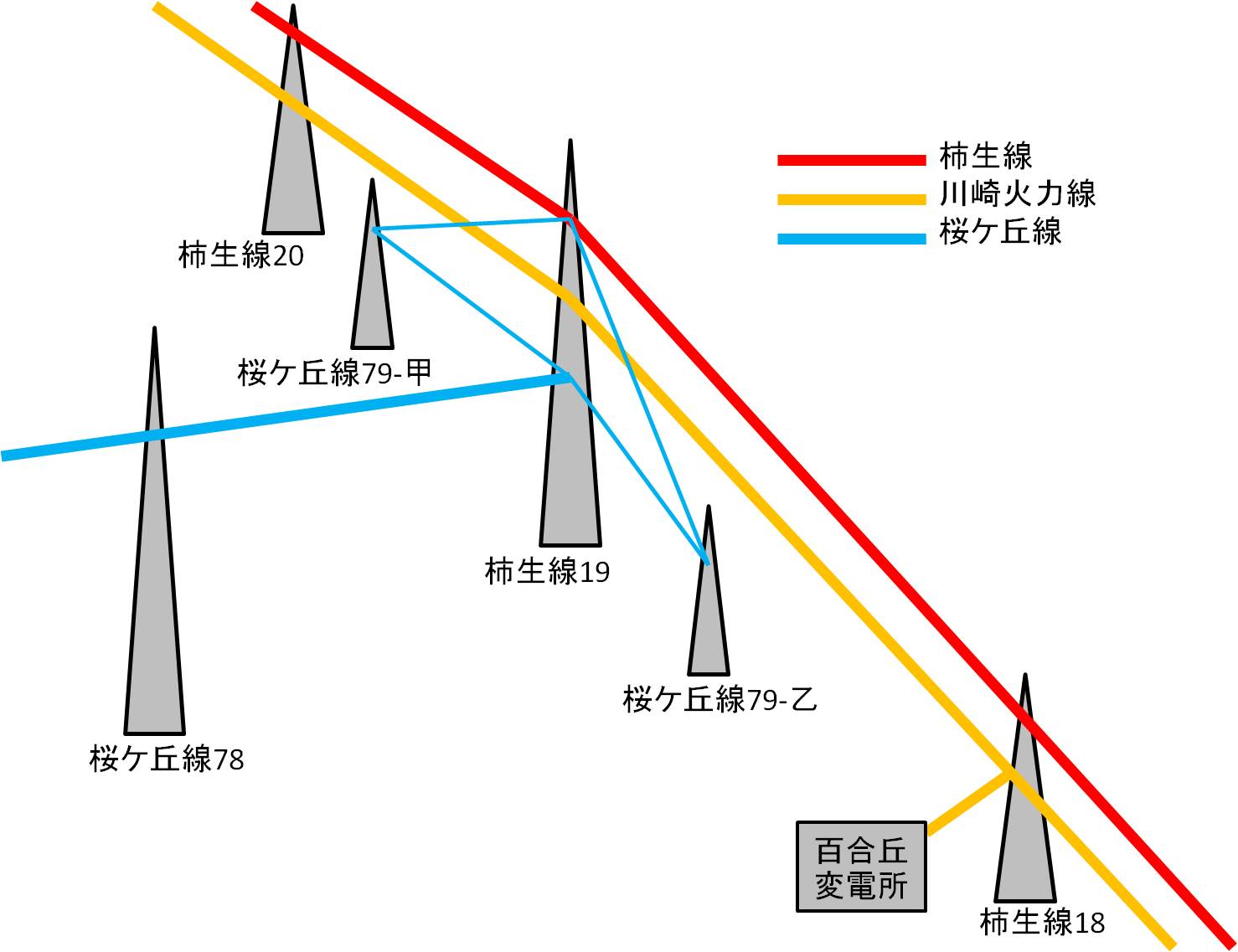 桜ヶ丘線79-甲　乙_d0224990_2014411.jpg