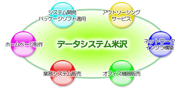 企業より学生へのメッセージ《平成２３年度版》・・・その１－５３_c0075701_9452289.jpg