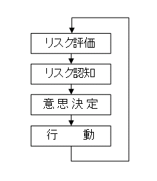 秋田県立大学　金澤伸浩准教授_a0204507_052082.png