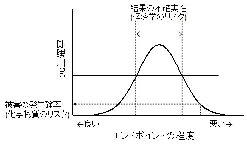 秋田県立大学　金澤伸浩准教授_a0204507_053216.png