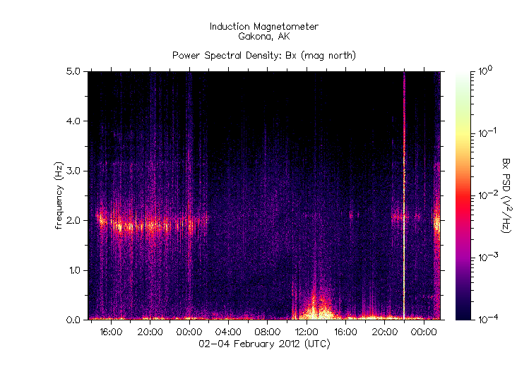 HAARPに地震波か？研究用４６：「次はどこにお見舞いしましょうか？」_e0171614_13185520.gif