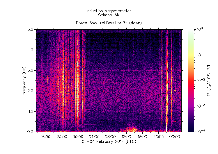 HAARPに地震波か？研究用４６：「次はどこにお見舞いしましょうか？」_e0171614_13185716.gif