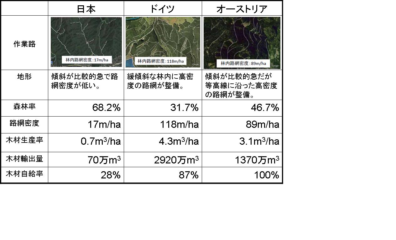 道を拓く_a0254759_004592.jpg