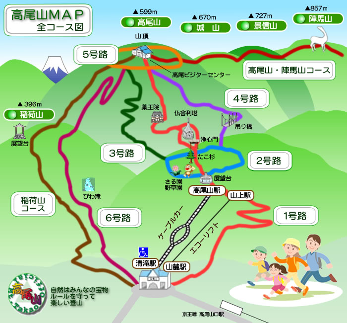 冬の高尾山登山 12 下山編 本日も晴天なり ちょっとそこまで自転車で