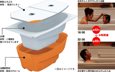 着工80日目、冷めないお風呂を_c0176271_23195729.jpg