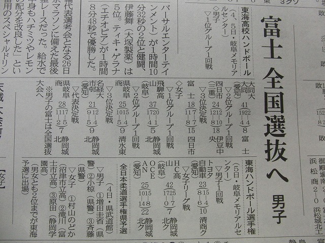 富士高ハンドボール部男子が全国選抜大会に出場!_f0141310_7244373.jpg