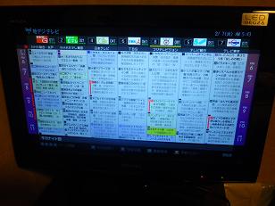 TVの試し・・・。_a0139242_6332657.jpg