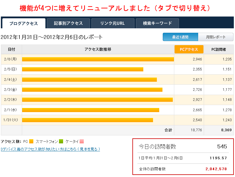 【重要】ネームカード終了と新しいアクセス解析のおしらせ_a0029090_1136926.png