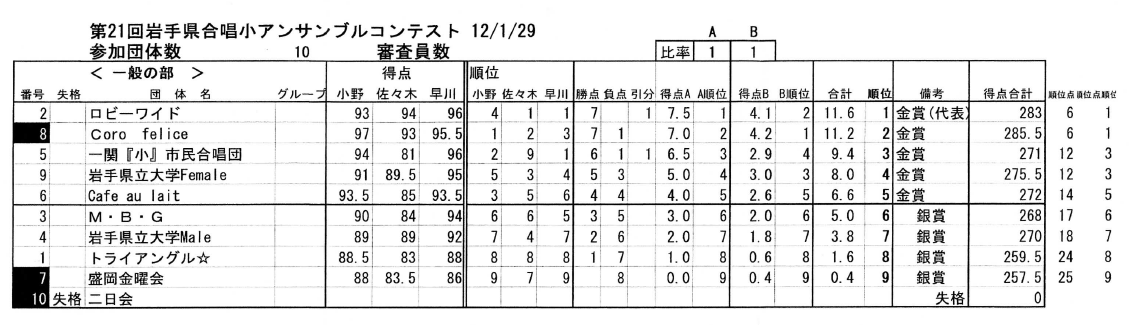 f0211420_022727.png