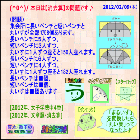 ［算数合格］【算太・数子】（消去算）『女子学院中2012年』_a0043204_12321374.gif