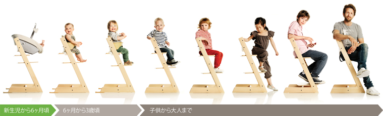 子どもと共に成長する椅子 トリップトラップ_b0211845_11394521.jpg