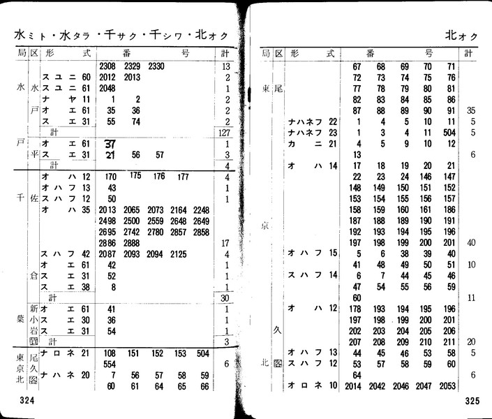 マイクロエース「天の川」「荷37レ」についての戯言_f0203926_23454592.jpg