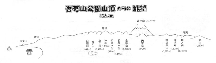 新潟お見舞い_f0103459_107529.jpg