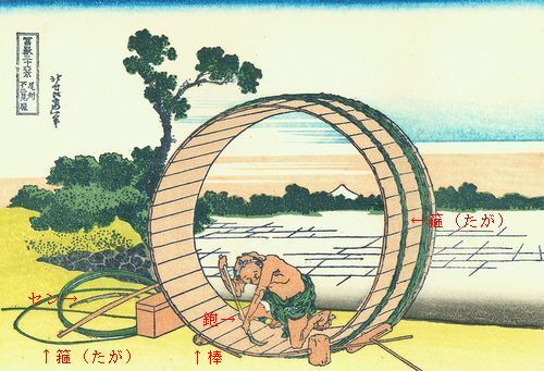 北斎と富士《尾州不二見原》・《遠江山中》@NHK「額縁をくぐって物語の中へ」 Art & Bell by Tora