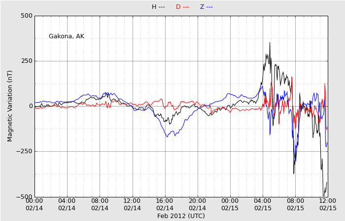 HAARPに地震波か？研究用４８：久しぶりに３００nTの地震電磁波到来！_e0171614_2113313.png