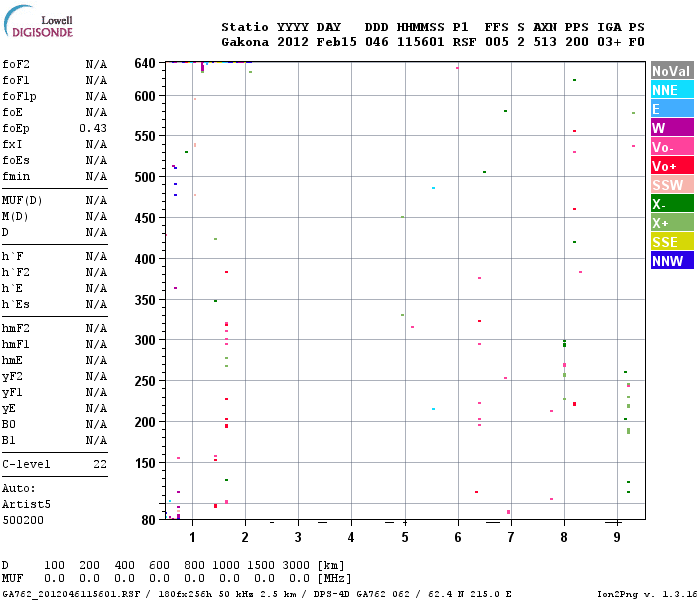HAARPに地震波か？研究用４８：久しぶりに３００nTの地震電磁波到来！_e0171614_212481.png