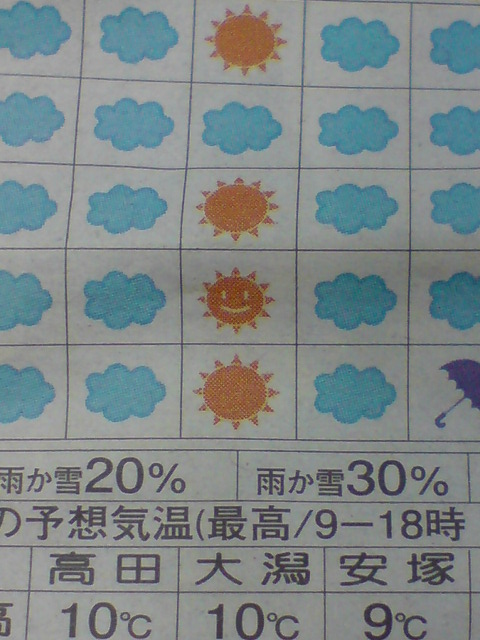 上越タイムスの天気予報に注目!_d0182179_155265.jpg