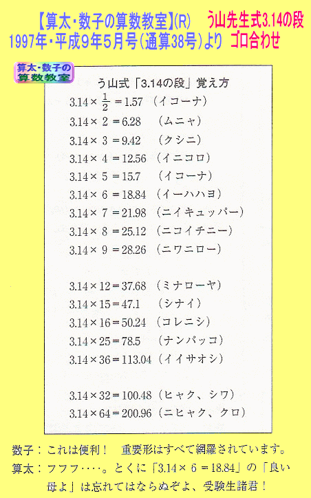 ［算太数子］【算数合格】［２０１２年・計算問題］パート０１_a0043204_15422643.gif