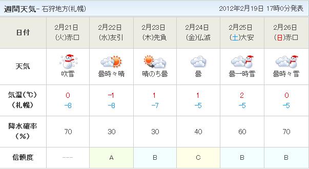 雨水_c0025115_2213933.jpg