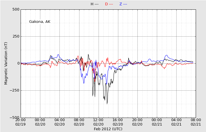 HAARPに地震波か?研究用49:再び300nTの地震電磁波到来!_e0171614_1630466.png