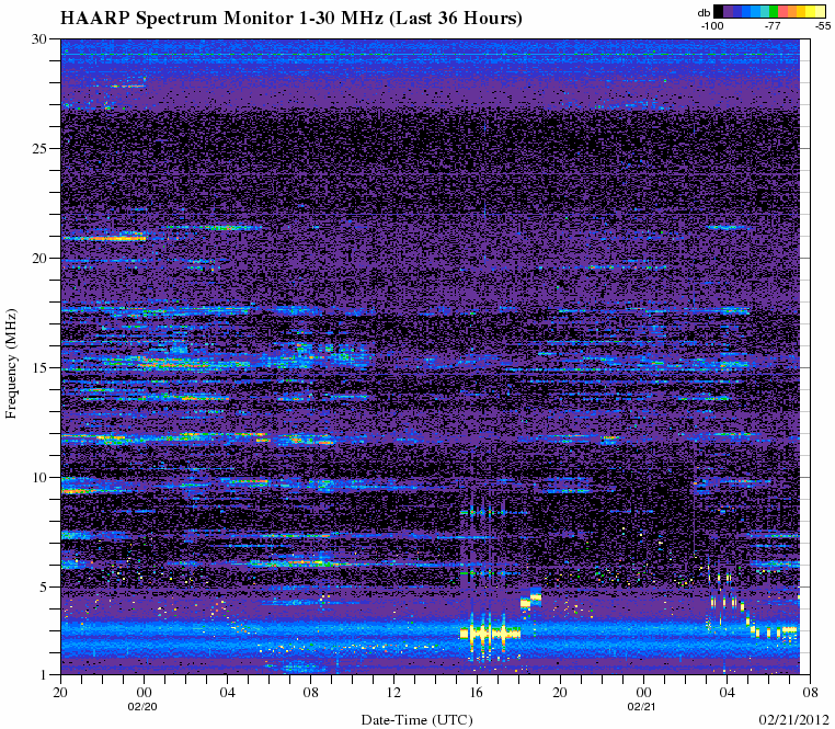 HAARPに地震波か?研究用49:再び300nTの地震電磁波到来!_e0171614_16313823.gif