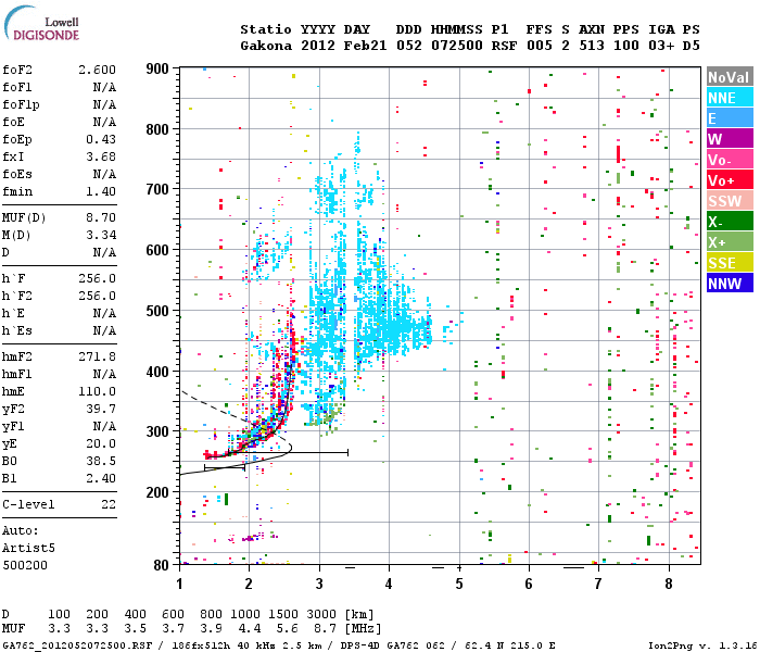 HAARPに地震波か?研究用49:再び300nTの地震電磁波到来!_e0171614_16324362.png