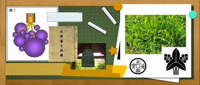 本会独自のスキン(レイアウト)について_e0144936_5593687.jpg