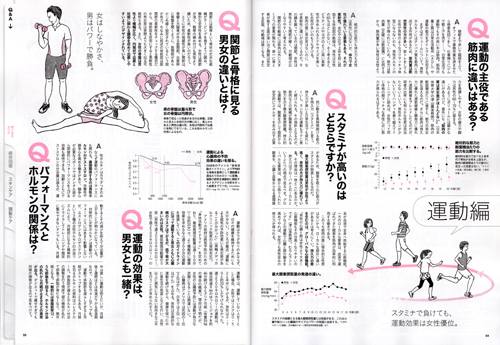 マガジンハウス「Tarzan No.598」_b0199592_16383044.jpg
