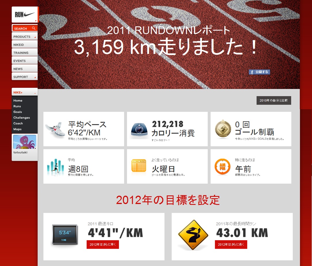 2012/2/24　NIKE+　2011 RUNDOWNレポート_b0217643_23214011.jpg