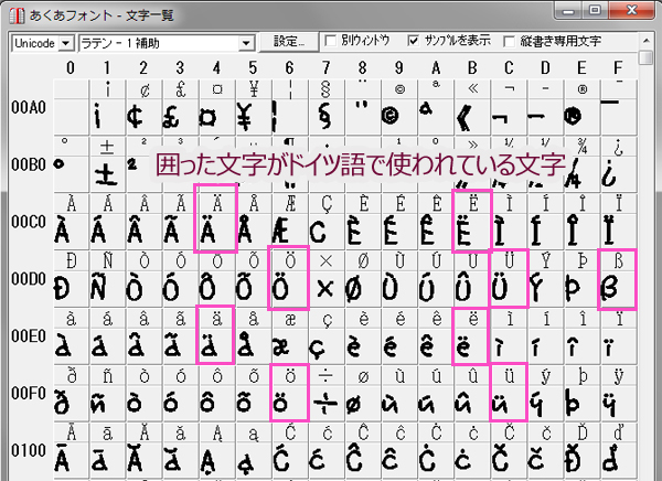 ドイツ語が表示出来る日本語フォント Iphone覚え書き