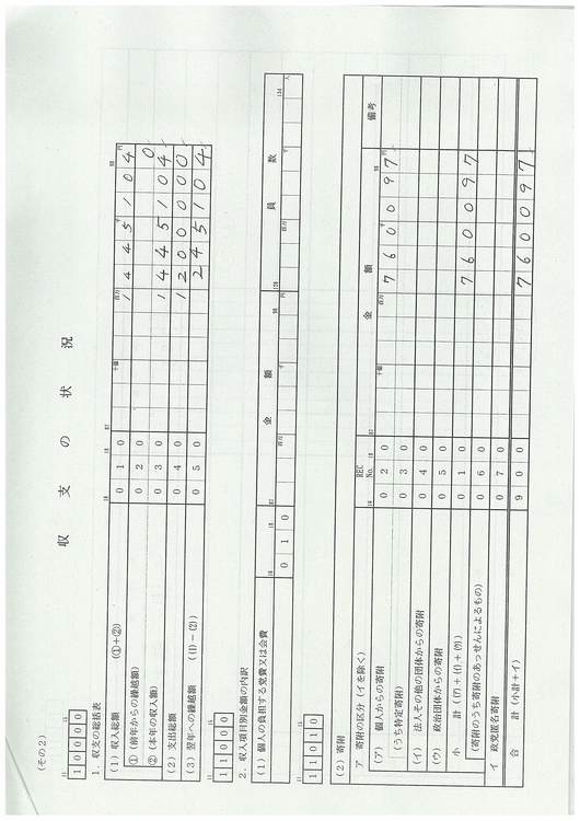さとうしゅういちネット、収支報告書提出&公職区分を参院議員に変更_e0094315_19181699.jpg